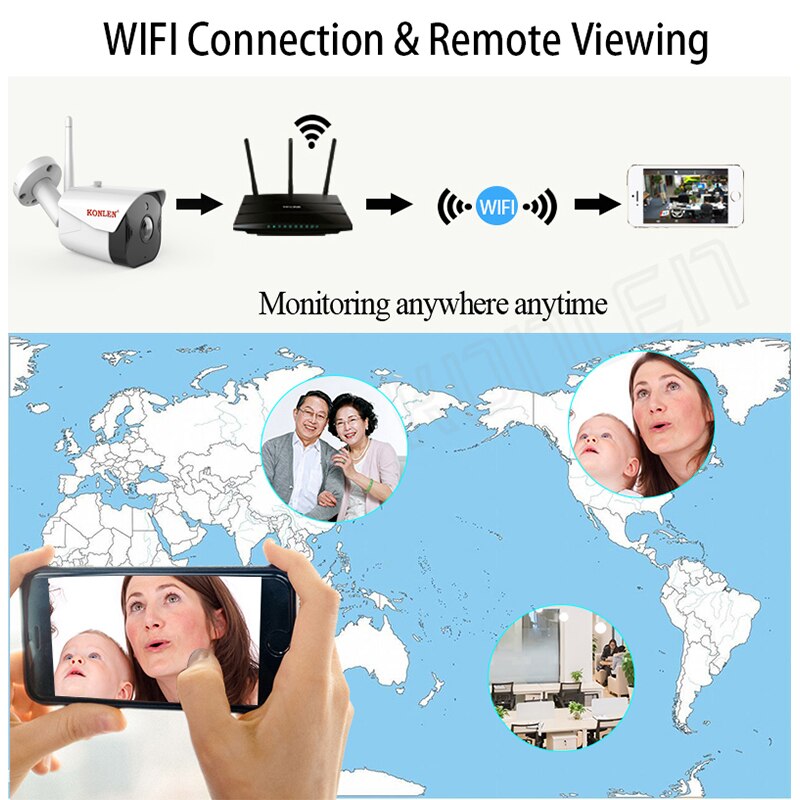 KONLEN 1080p Outdoor Wi‑Fi Security Camera – Tuya/Smart Life