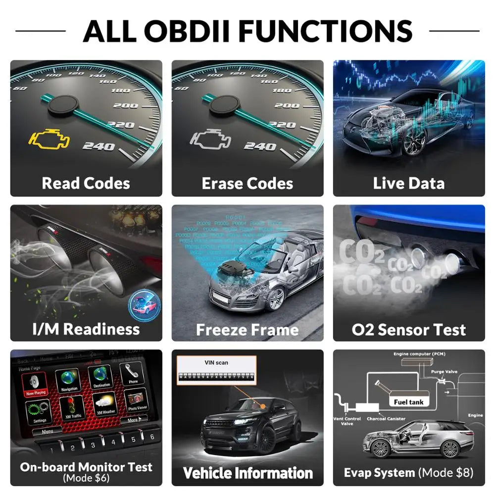 EDIAG YA101 OBD2 Scanner & Code Reader – 12V Vehicles